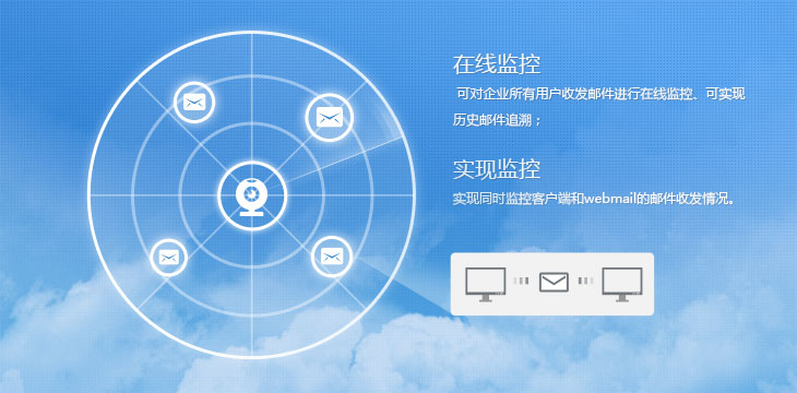 邮件监控说明