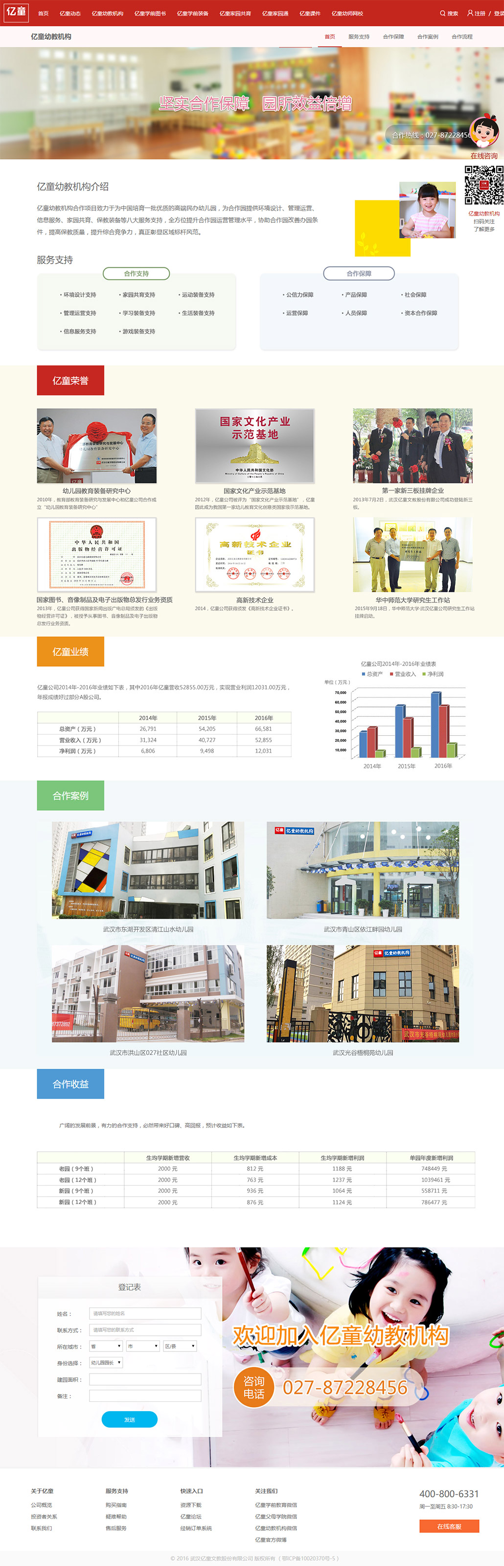 1504325066583617.jpg 亿童幼教机构_幼儿园加盟_幼儿园连锁加盟-亿童品牌.jpg